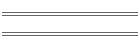 Arts and Crafts