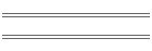 Bus Safety Rules