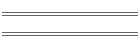 General Info