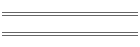 Directions