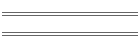 Exhibitors