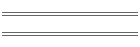 Staff